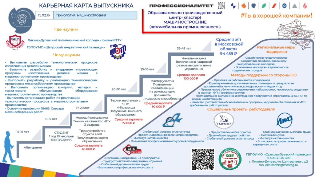 Задачи образования в 2024 2025 учебном году